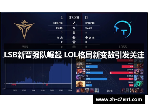 LSB新晋强队崛起 LOL格局新变数引发关注